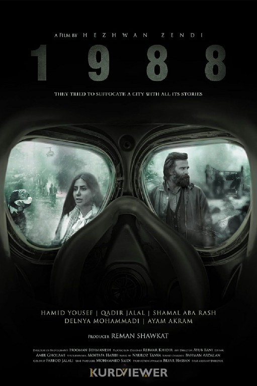 1988 (2023)